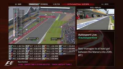 F1v全场全场|F1英国站视频录像|F1英国站在线视频观看立即视频图片
