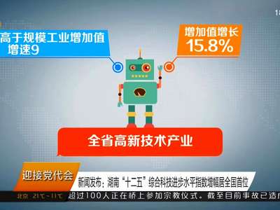 新闻发布：湖南“十二五”综合科技进步水平指数增幅居全国首位