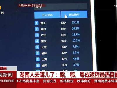 假期盘点：湖南人去哪了 赣、鄂、粤成返程最热目的地