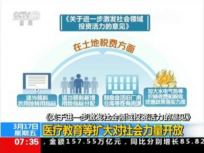 [视频]《关于进一步激发社会领域投资活力的意见》 医疗教育等扩大对社会力量开放