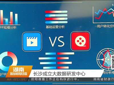 长沙成立大数据研发中心