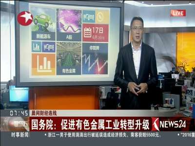 [视频]国务院：促进有色金属工业转型升级