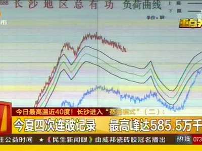 今夏用电四次连破记录 最高峰达585.5万千瓦