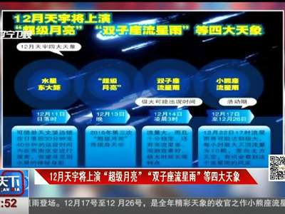 [视频]12月天宇将上演“超级月亮”“双子座流星雨”等四大天象