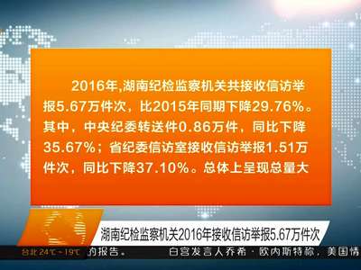 湖南纪检监察机关2016年接收信访举报5.67万件次