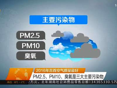 2016年吉首空气质量最好 PM2.5、PM10、臭氧是三大主要污染物