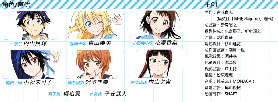 伪恋_新番动画_同步直播_动漫全集_弹幕版_专题_乐视网